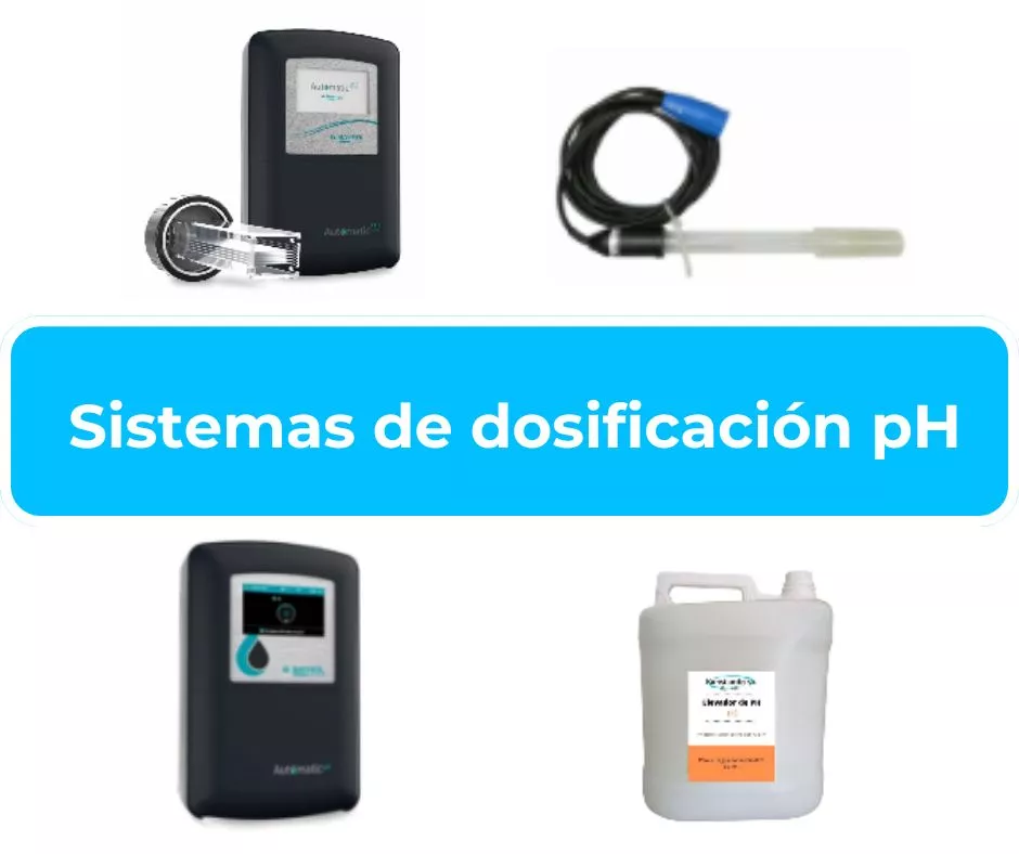 Sistemas de dosificación Ph